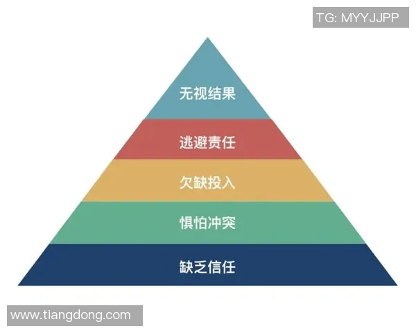 杭州乒乓球队与广州乒乓球队赛后复盘团队协作的成功与不足分析